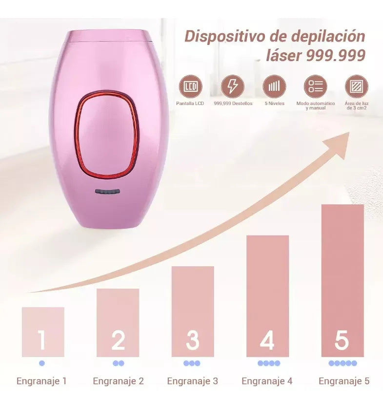 Depiladora Láser Ipl Permanente