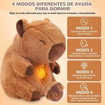 CAPIBARA QUE RESPIRA